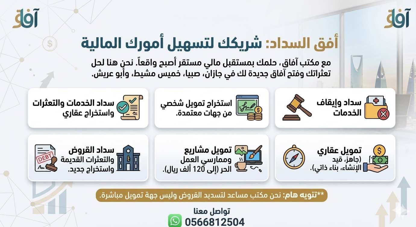 مكتب آفاق السداد لتسهيل أمورك المالية
